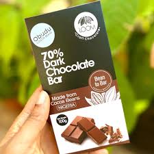 loom chocolate